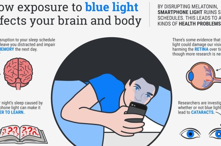 Cep telefonu ışığı beynimizi ve vücudumuzu nasıl etkiliyor?