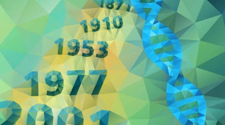 Genomik Tarihinin Zaman Tüneli